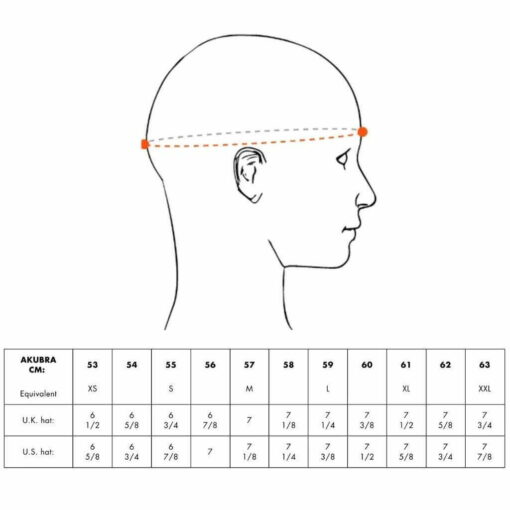 akubra hat measure